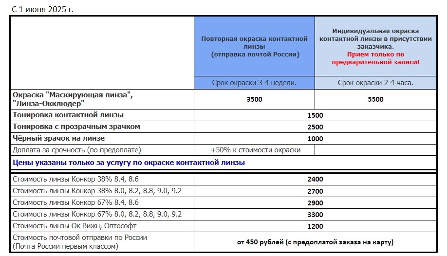 Окраска контактных линз. Цены.
